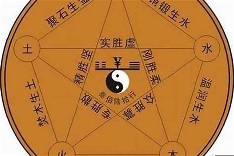 命格多金|八字金多命运怎么样 八字金多是金命吗